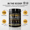 Información nutricional Peacock Max Keto