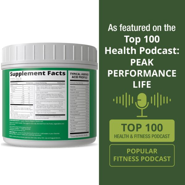 Version 1.0.0 Tapa de seguridad del frasco