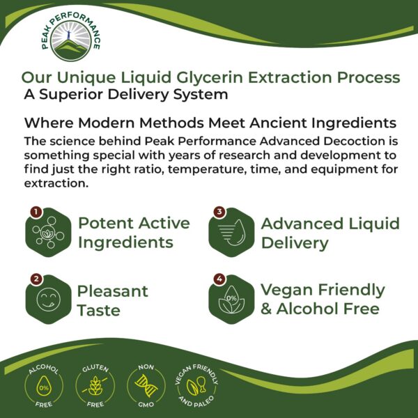 Marca Peak Performance