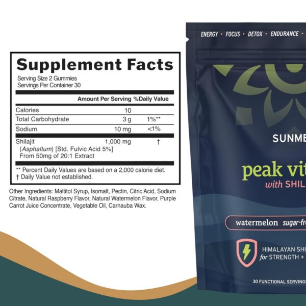 Version 1.0.0 Logo de Peak Vitality