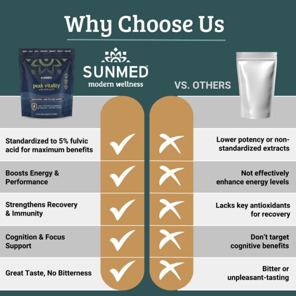 Version 1.0.0 Detalle de minerales en el envase