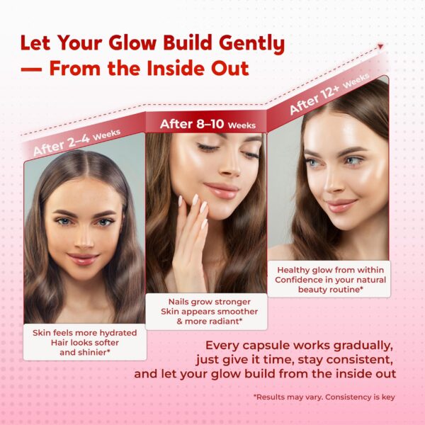 PEAKPURY suplemento completo para salud integral piel y articulaciones