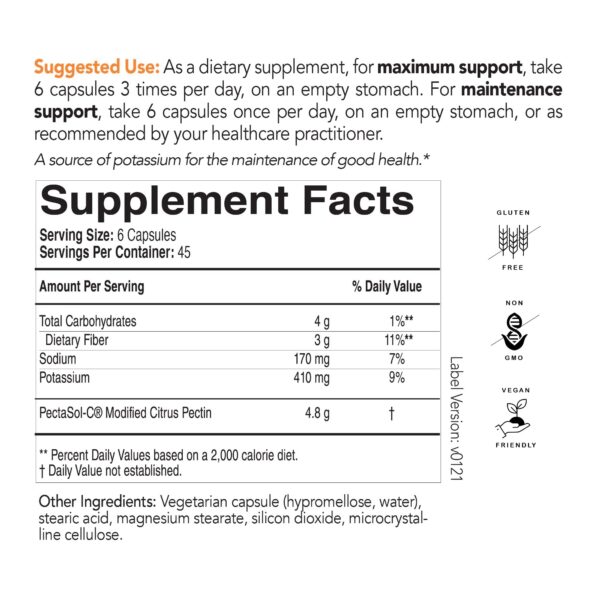 Pectasol-C pectina de cítricos modificada para salud celular prostática