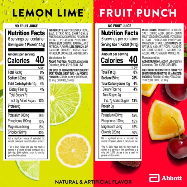 Version 1.0.0 Conjunto de 24 sobres Pedialyte Sport