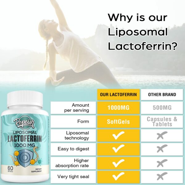 Etiqueta y frasco de Pepeior Lactoferrin liposomal