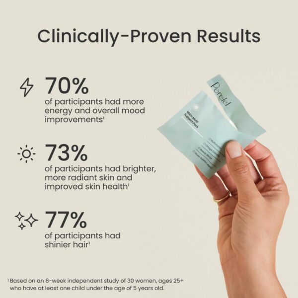 Version 1.0.0 Perelel Mom Multi Support Pack caja y productos