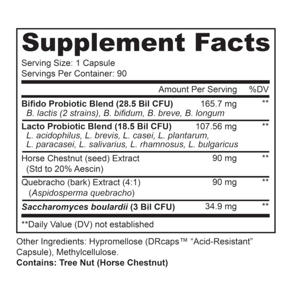 Perfil lateral suplemento probiótico Great Guts Lively Vitamin Co