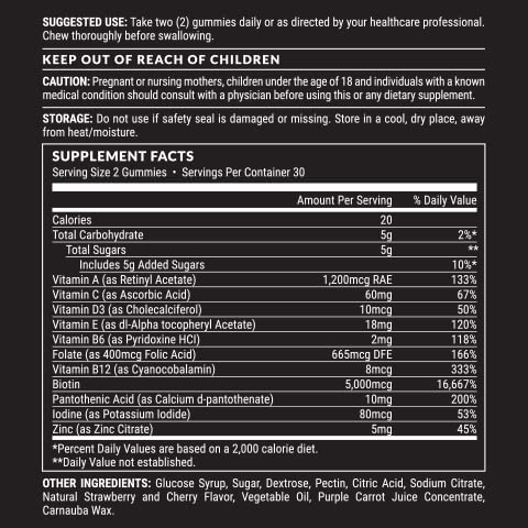 Caja y frasco Pete & Pedro biotina