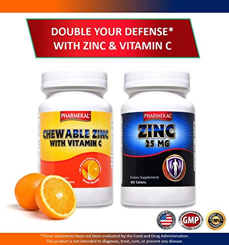 Detalle de ingredientes