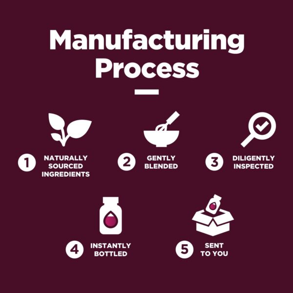 Etiqueta con información de 90 gomitas
