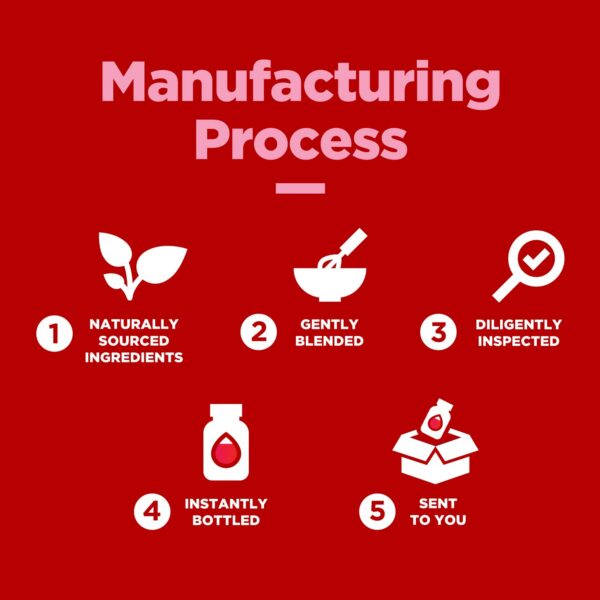Frasco y gomitas Phytoral Biotina