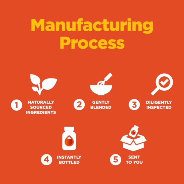 Frasco Phytoral Omega-3 gomitas