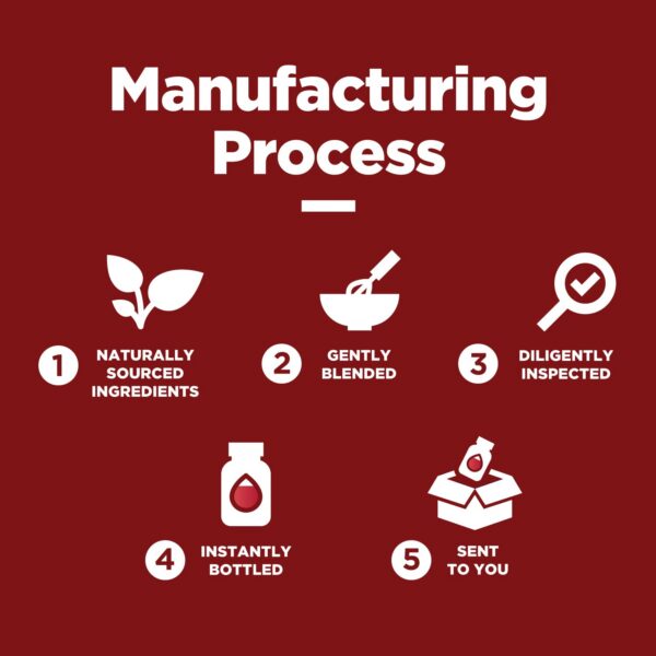 Etiqueta nutricional de Vitamina B12