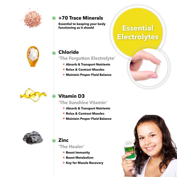 Version 1.0.0 Envase de PicklePill y fondo blanco