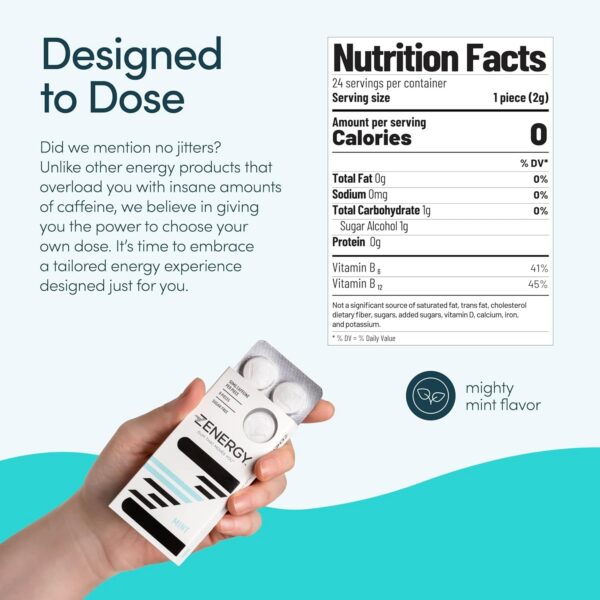 Muestra de piezas de chicle ZENERGY sabor menta