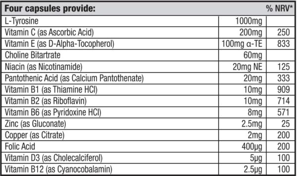 Píldoras para bronceado con vitaminas y minerales esenciales