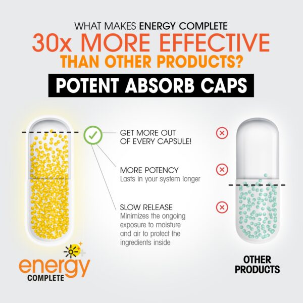 Píldoras de cafeína vegana Energy Complete en frasco