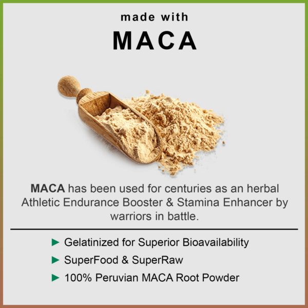 Píldoras SmarterVitamins para energía suave y prolongada