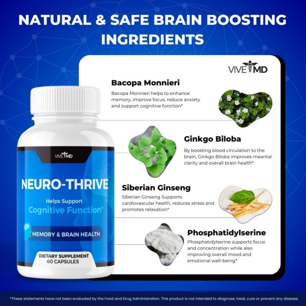 Píldoras Neuro Thrive con extracto de ginkgo biloba