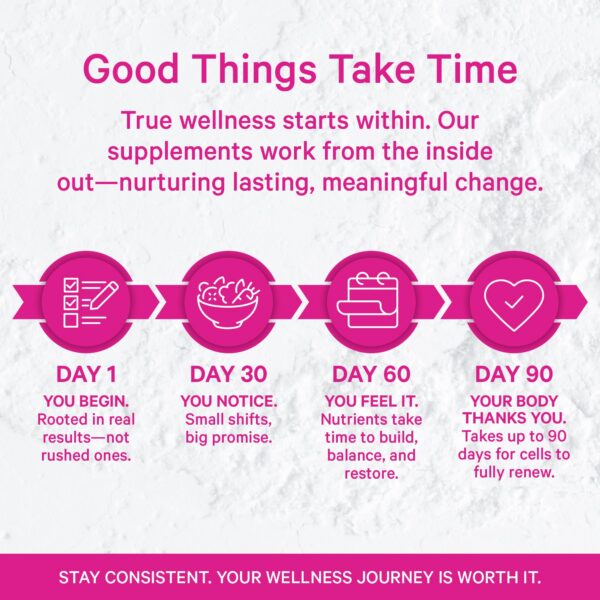 Version 1.0.0 Frasco de Pink Stork Postpartum Mood Support en mesa blanca