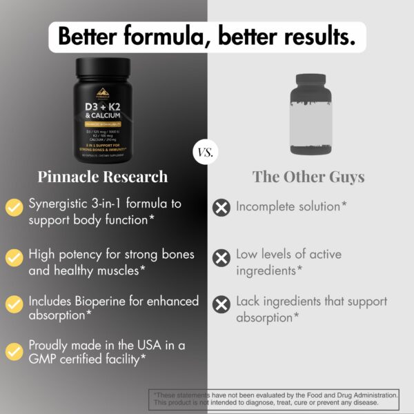 Version 1.0.0 Empaque de cartón y botella