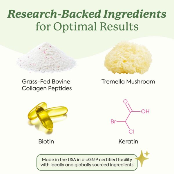 Frasco de gomitas WonderBeauty