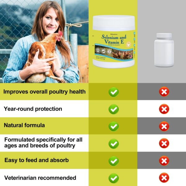 Version 1.0.0 Mezcla de polvo para aves en comedero