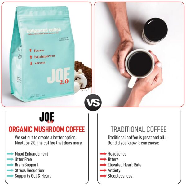 Polvo de café Joe 2.0 con L-Teanina