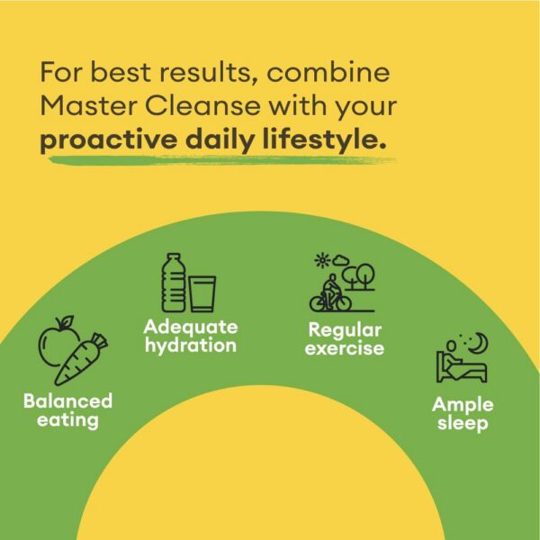 Version 1.0.0 Polvo detox 3 días dieta limonada Grass Root Naturals