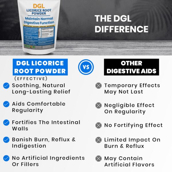 Polvo DGL libro de instrucciones Kidney Restore