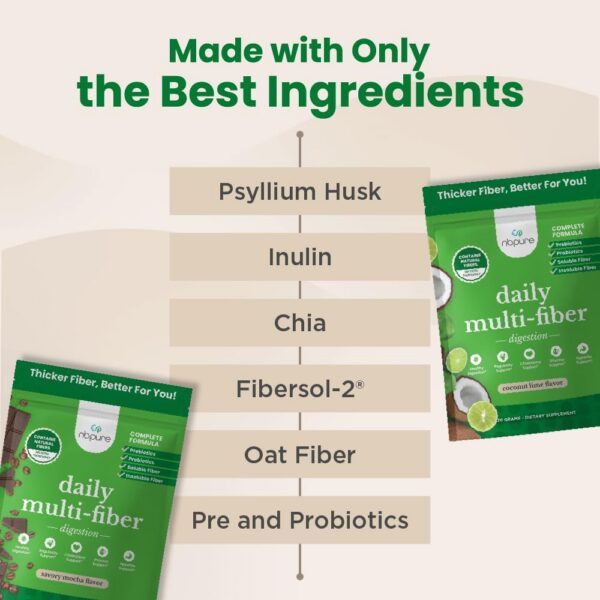 polvo de fibra para control de peso y digestión nbpure