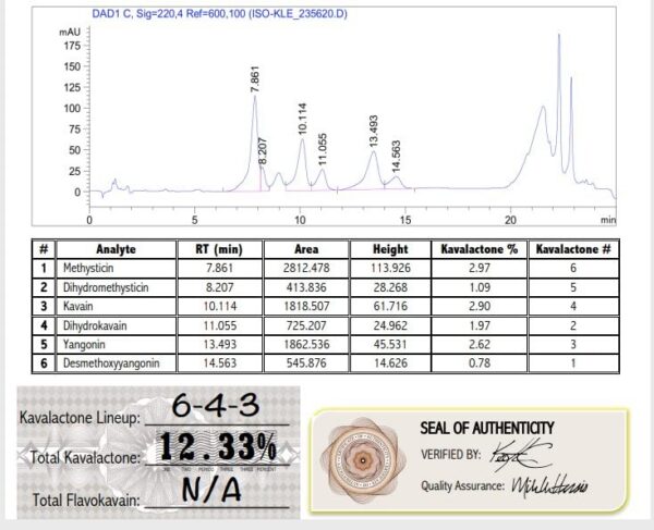 Polvo kava DIRE Outdoor Gear fácil mezcla y rápida preparación
