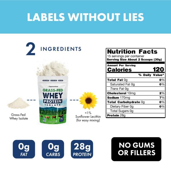 Polvo de proteína aislada Opportunities sin sabor para mezclar