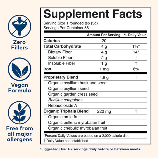 Polvo de psyllium sin gluten y pre/probiótico