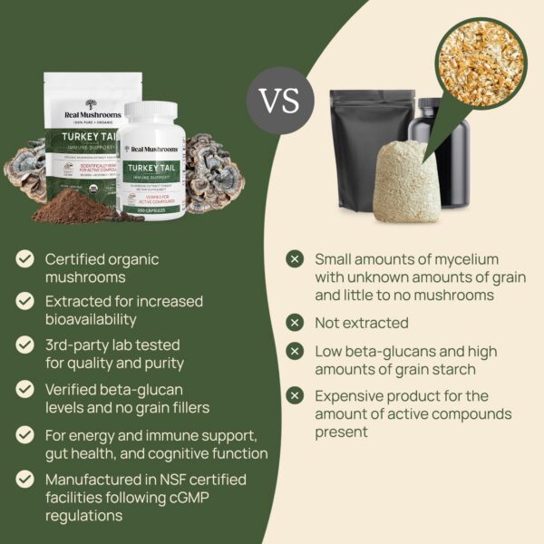 Polvo para tomar con té o licuados para apoyo intestinal y energía