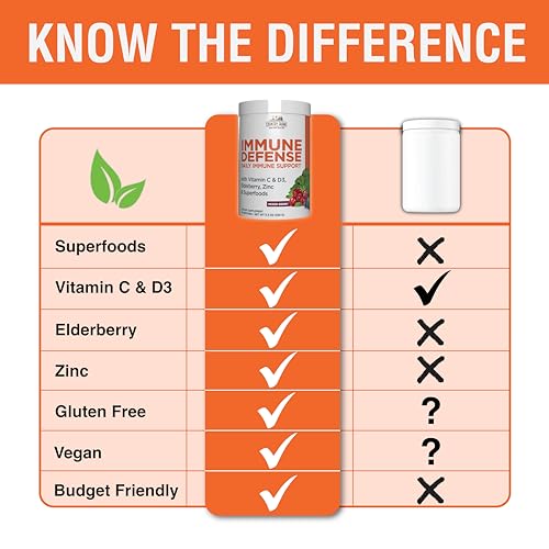 Polvo con vitamina C, saúco y probióticos COUNTRY FARMS