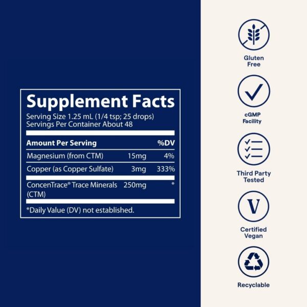 Tabla de porciones 30 porciones