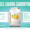 Version 1.0.0 Envase de Glycoload 600 g