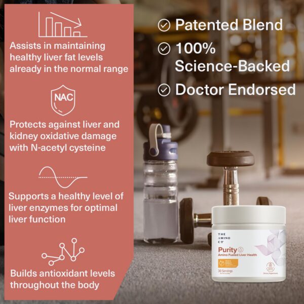 Portada de The Amino CO Purity