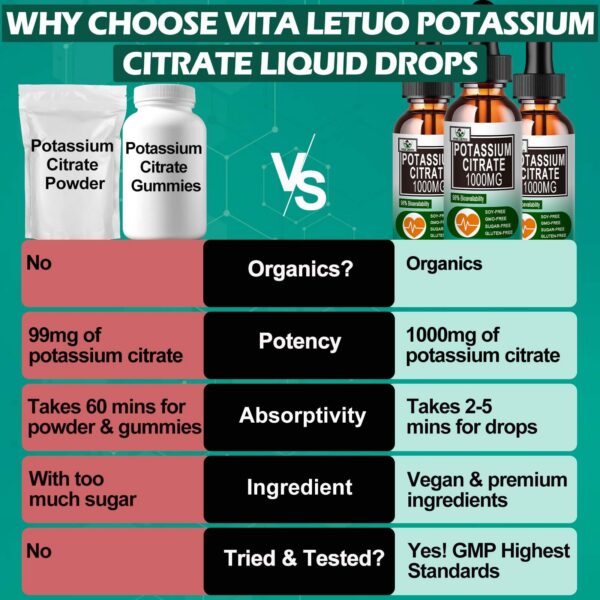 Frasco mostrado y etiqueta