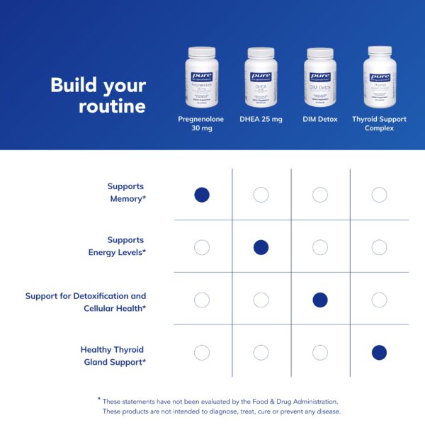Detalle de vegano y sin gluten