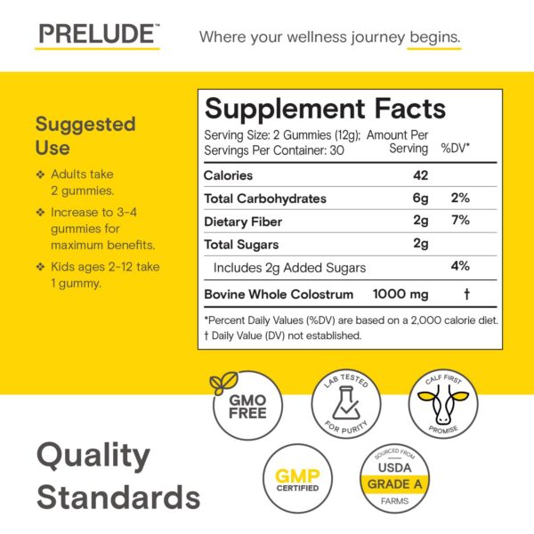 Gomitas Prelude Colostro Bovino en estante