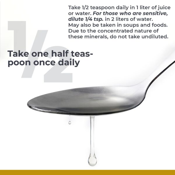 Uso recomendado de las gotas