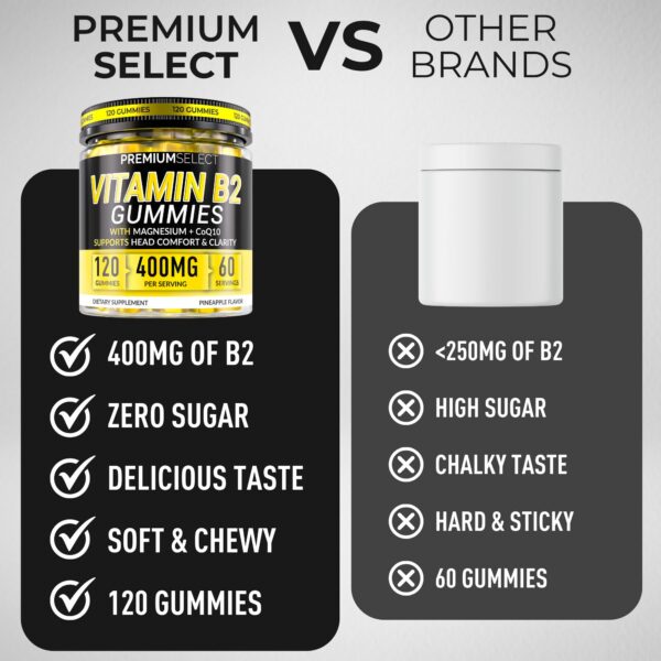 Etiqueta de ingredientes de B2 riboflavina