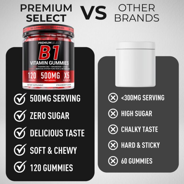 Parte posterior de la caja Premium Select