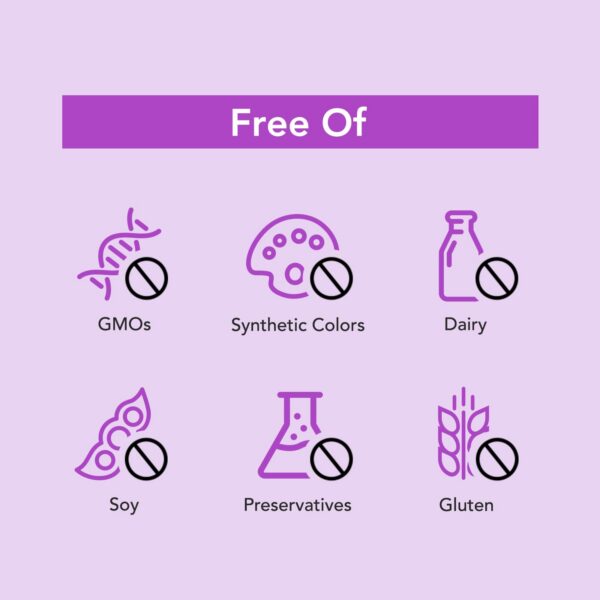 Version 1.0.0 Vista lateral del envase Premom Inositol Plus