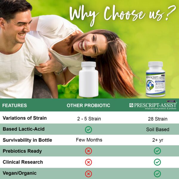 Prescript-Assist probióticos prebióticos para bienestar digestivo con 60 cápsulas
