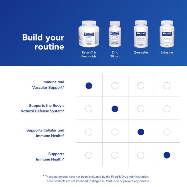 Version 1.0.0 Envase 180 cápsulas vegano
