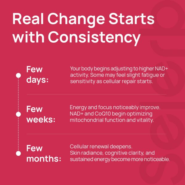 Version 1.0.0 Presentación en botella de NAD+