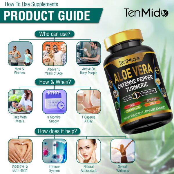 Presentación cápsulas veganas Aloe Vera Tenmido